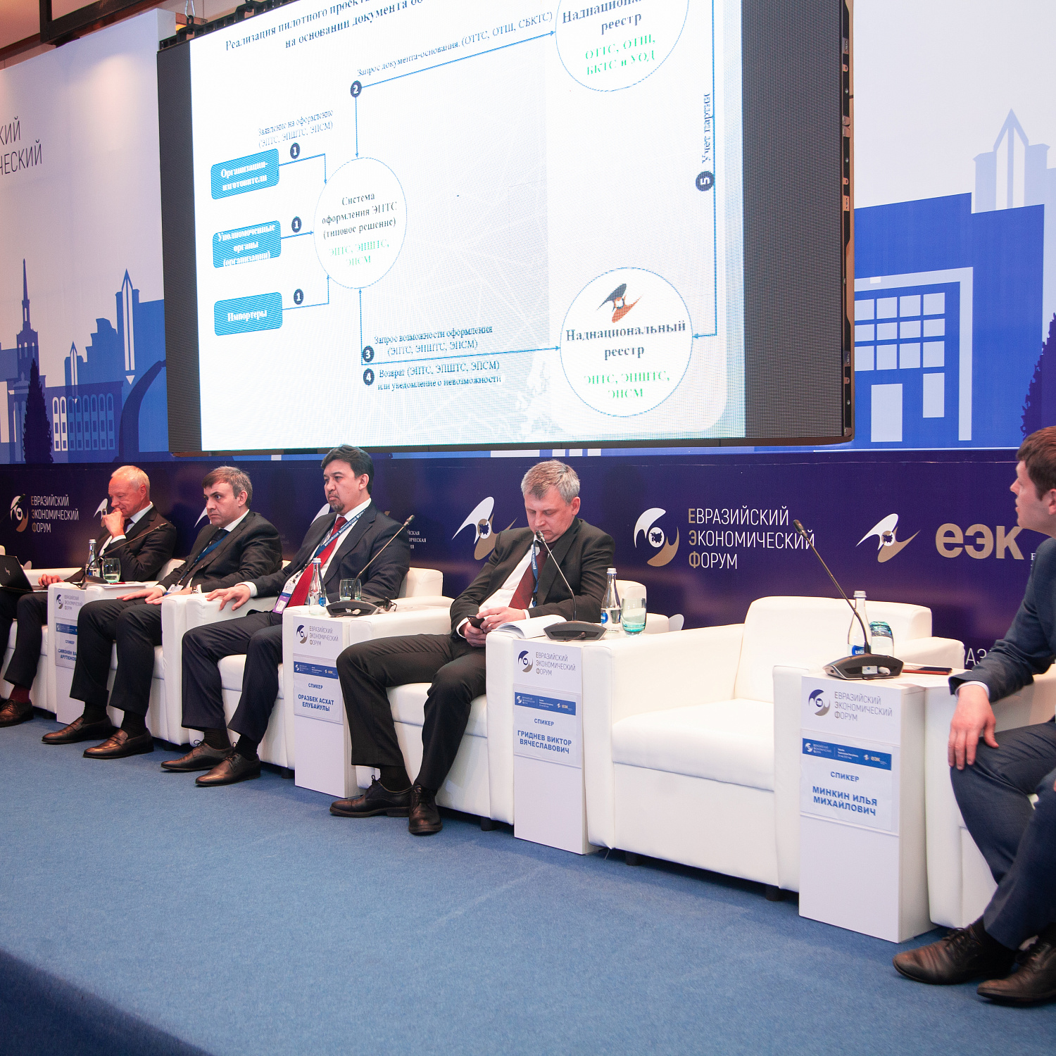 Цифровое развитие ЕАЭС как ключ к эффективной интеграции
