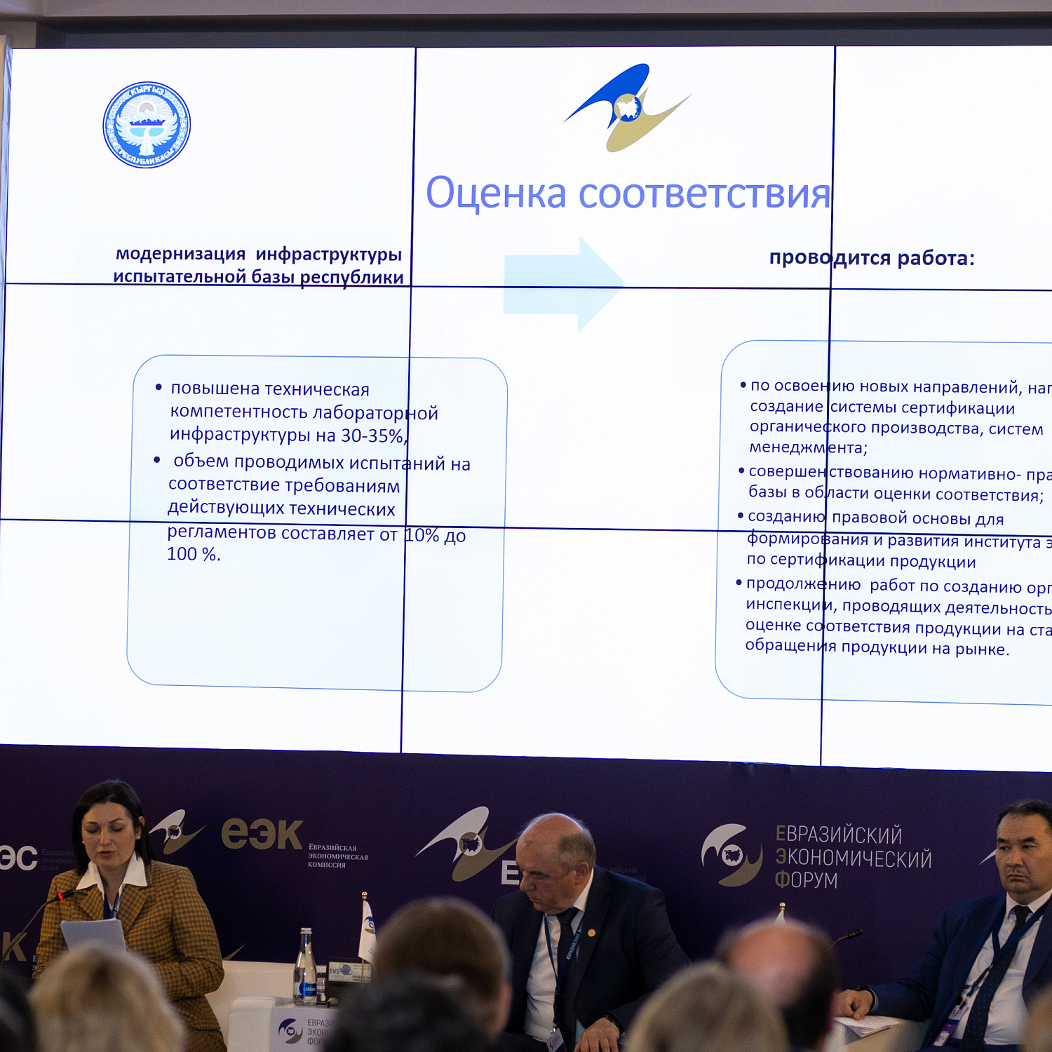 Техническое регулирование в интересах людей и бизнеса