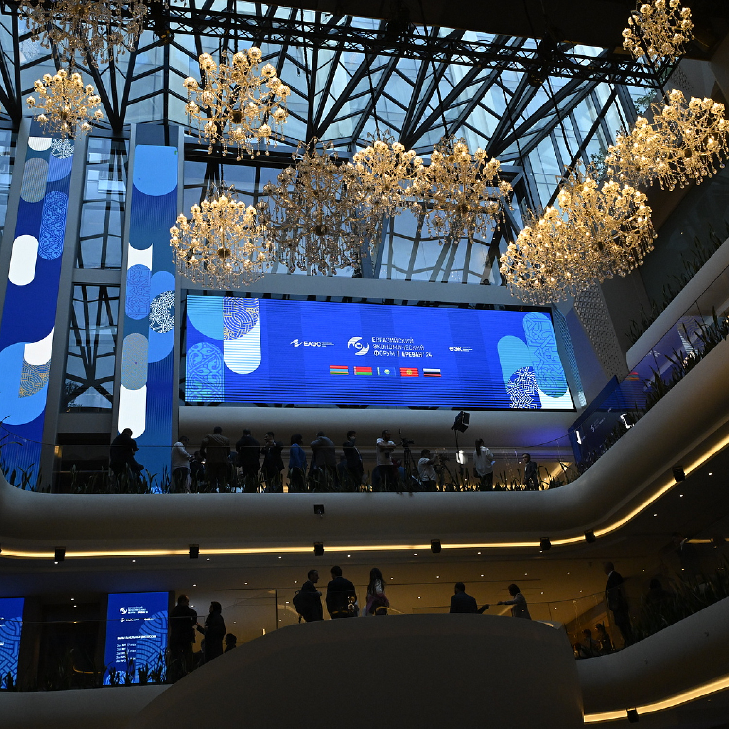 Евразийский Экономический Форум 2024