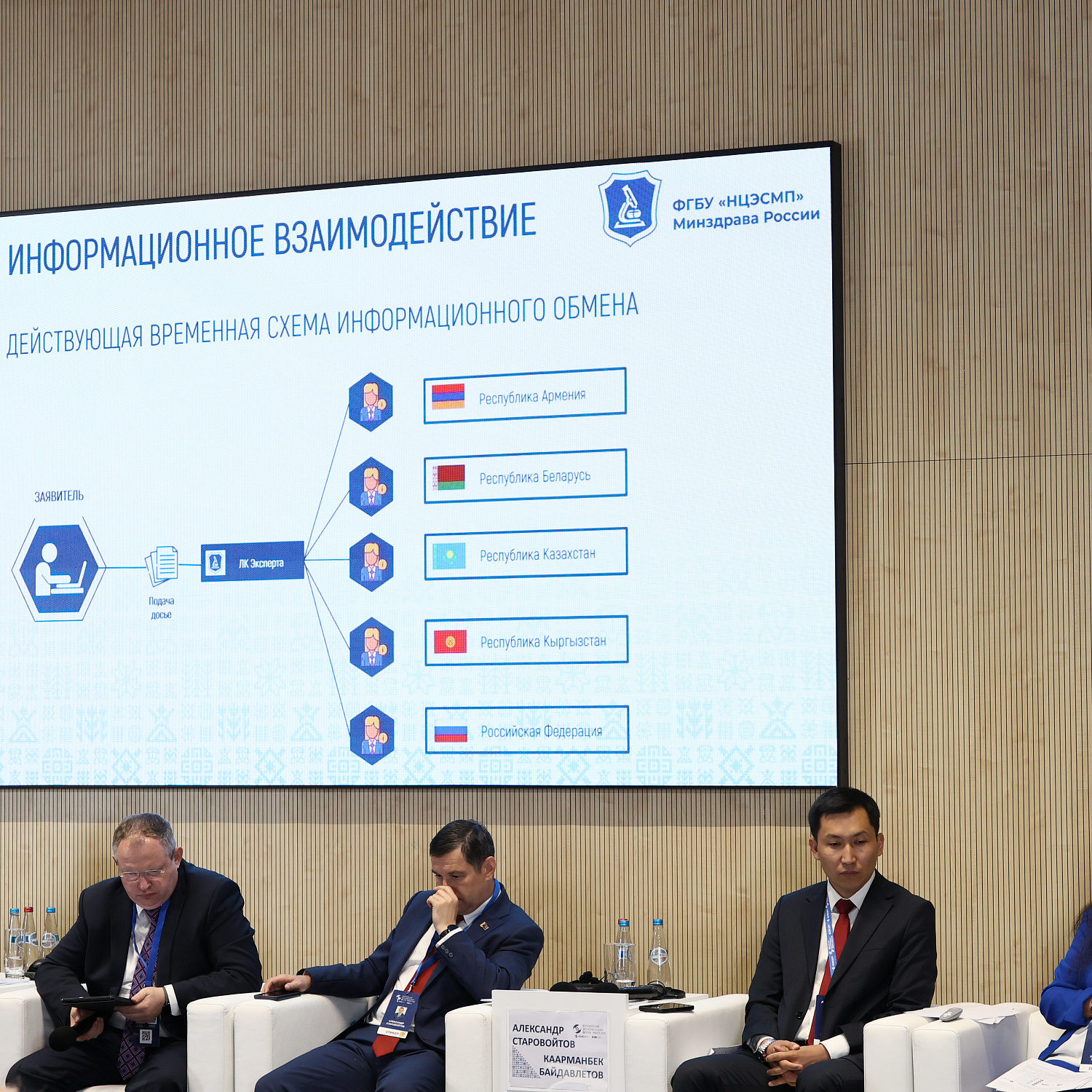 Развитие фармацевтического рынка: доступ и доступность