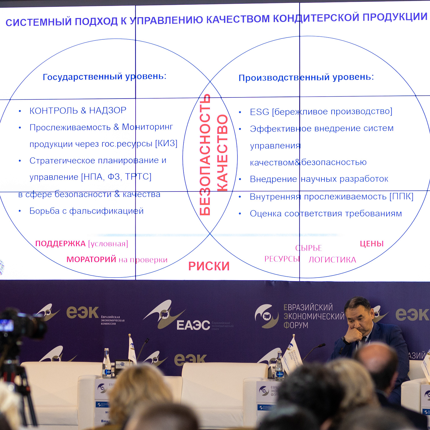 Техническое регулирование в интересах людей и бизнеса